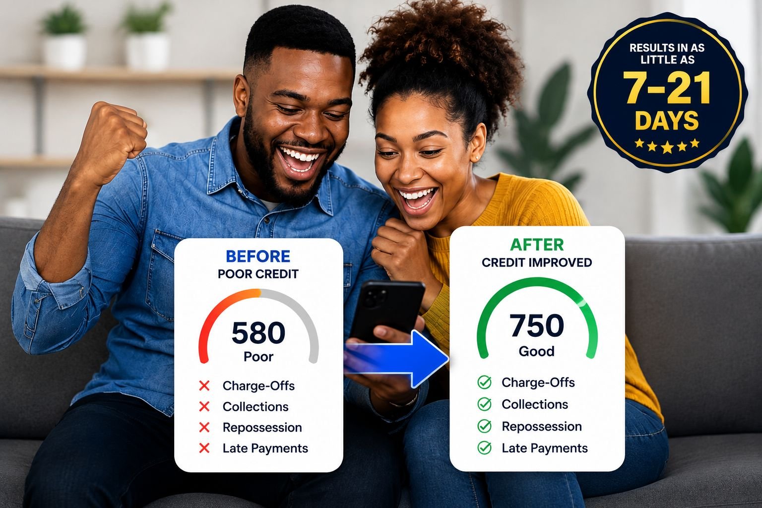 A couple celebrating as their credit score improves from 580 to 750, with charge-offs, collections, repossession and late payments removed. Results in as little as 7 to 21 days.